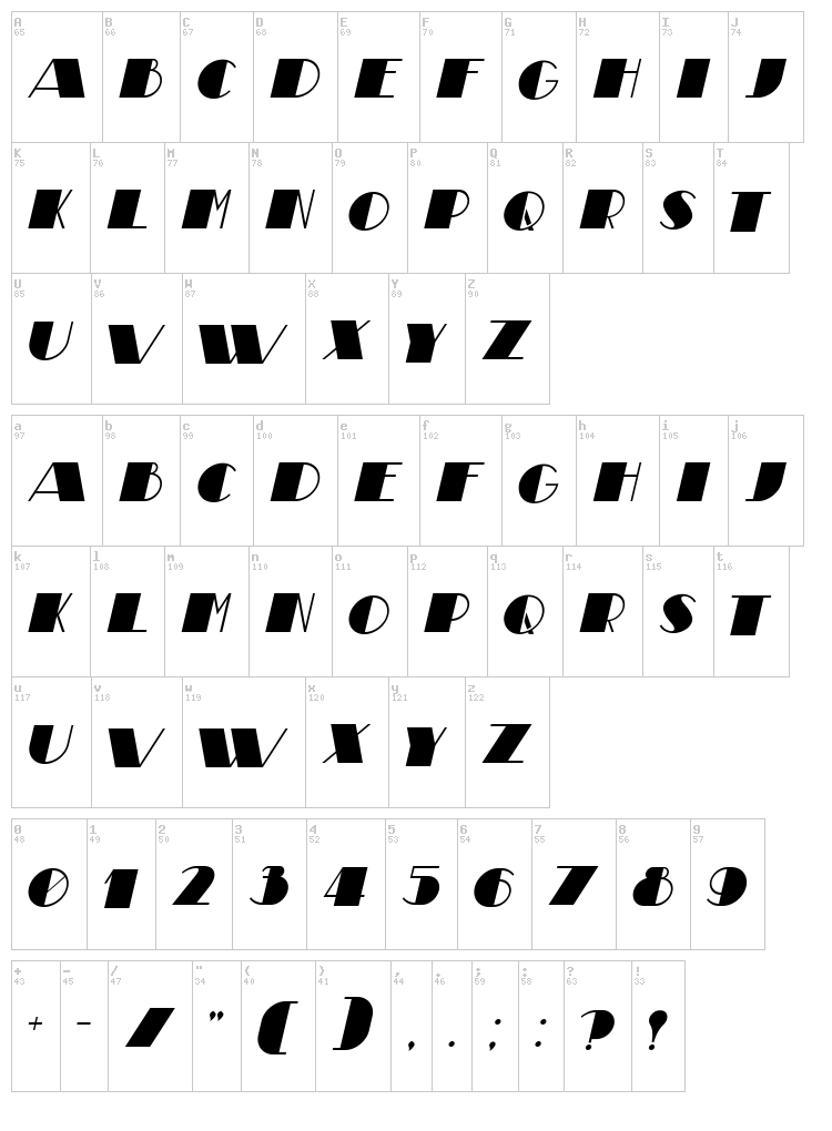 Theatrical font map